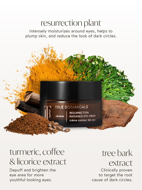 Renew Resurrection Radiance Eye Cream