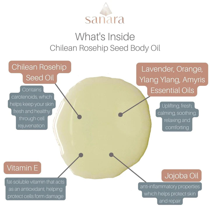 Chilean Rosehip Seed Body Oil with Jojoba & Vitamin E