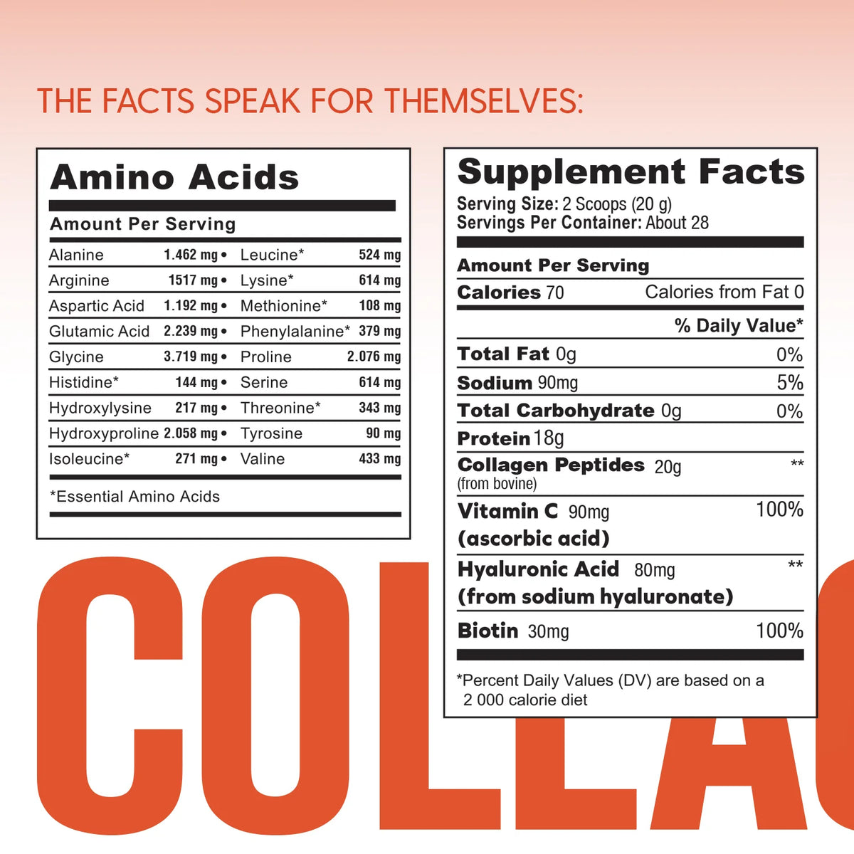 Multi Collagen Peptides Protein Powder with Biotin, Hyaluronic Acid & Vitamin C