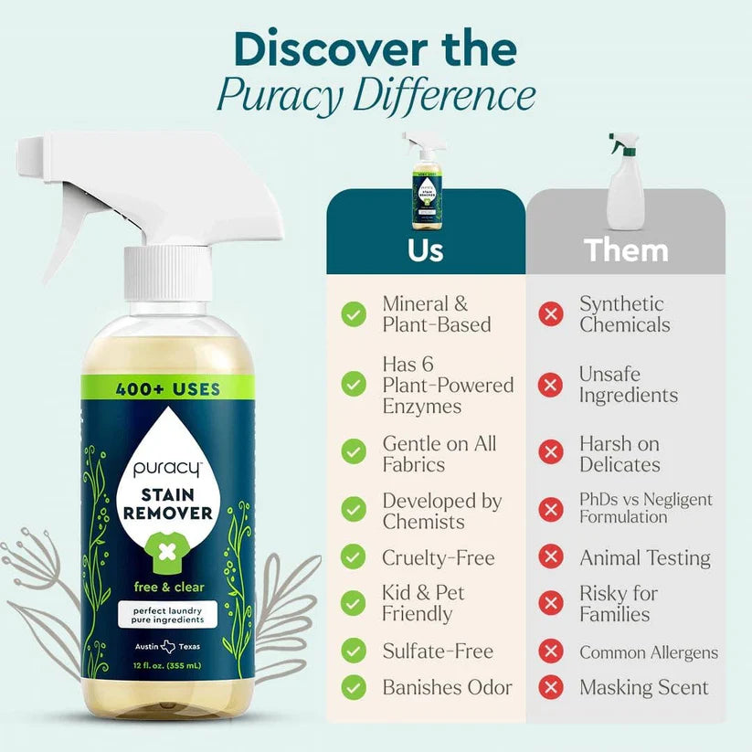 Natural Laundry Stain Remover