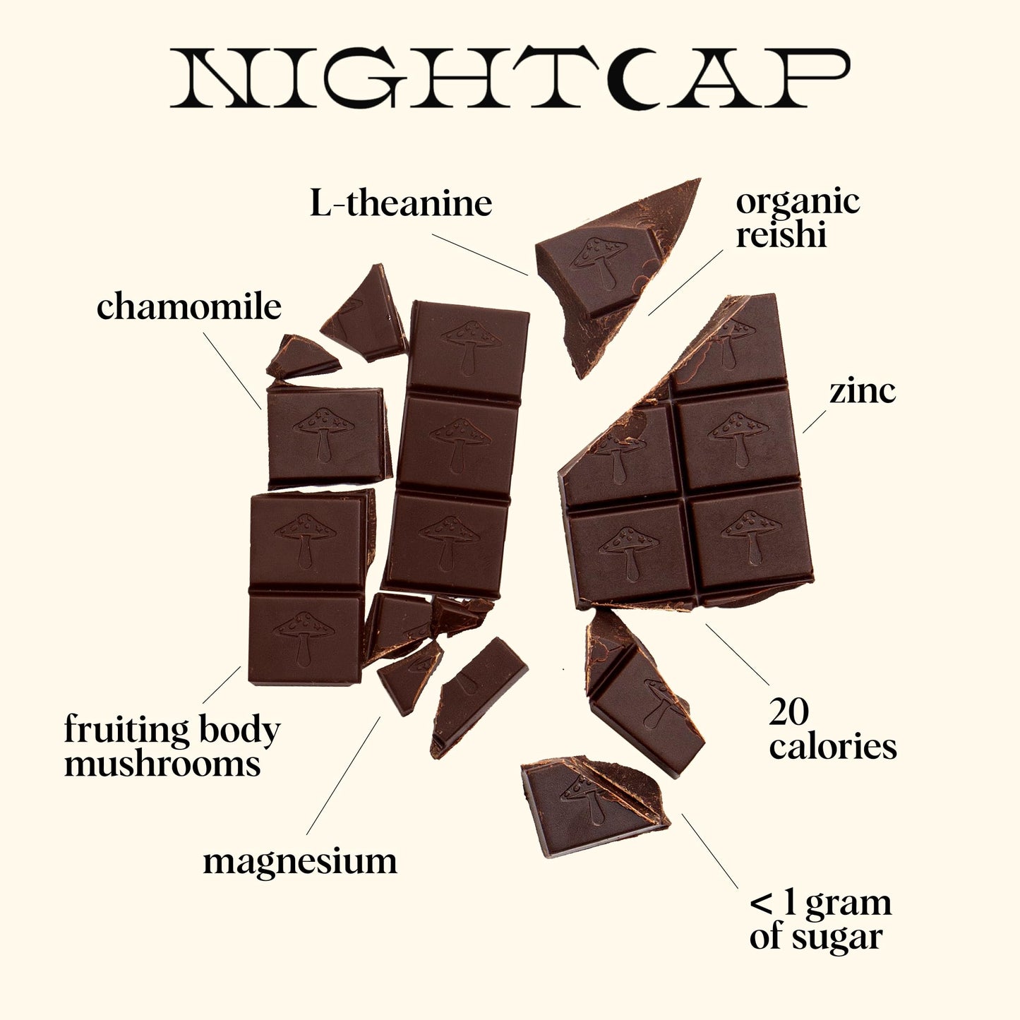 Nightcap Mushroom Chocolate