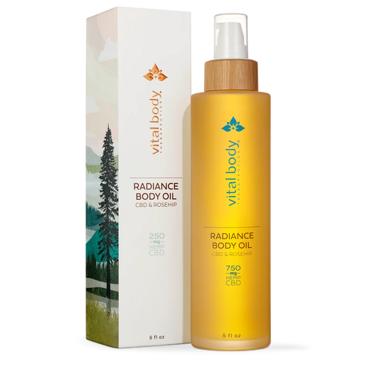 Radiance CBD Body Oil